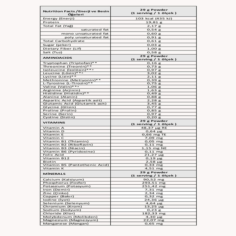 Nutripharma Protein Tozu, 464 g, 16 servis